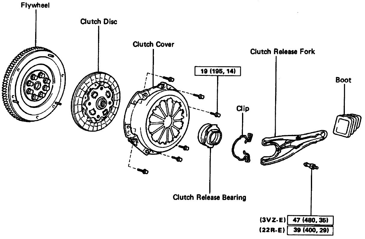 Pilot Bearing Diagram Images Galleries With A Bite!